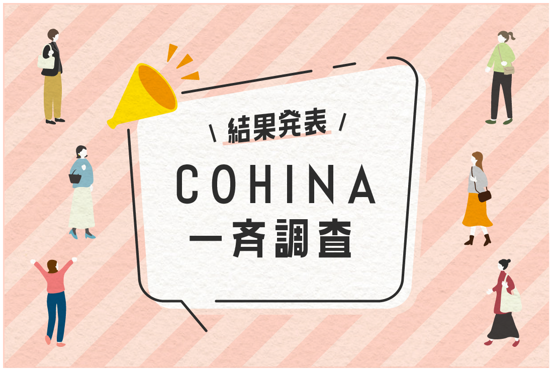 COHINA 7th Anniversary