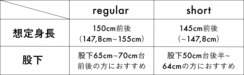 COHINA DENIM GUIDE -小柄女性のためのデニム選び完全版-