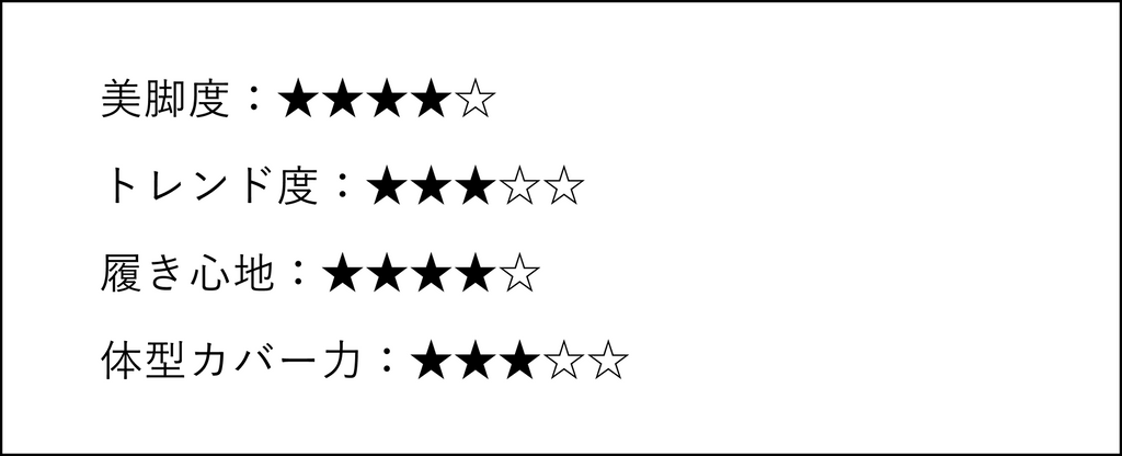 COHINA DENIM GUIDE -小柄女性のためのデニム選び完全版-